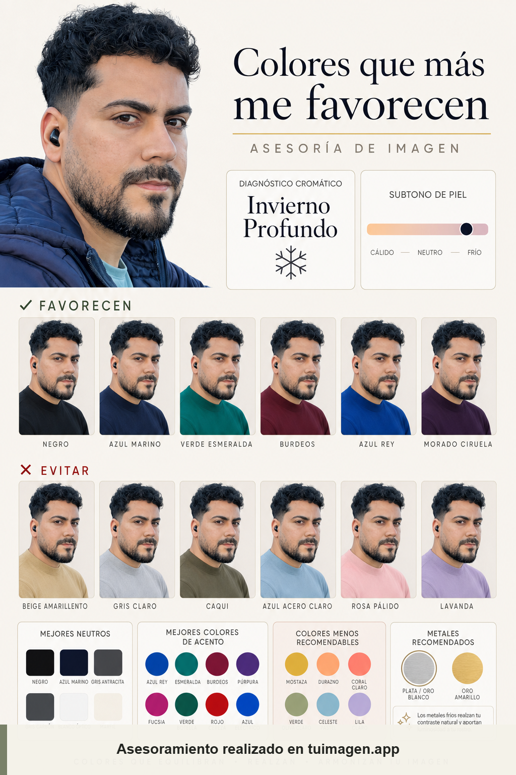 Ejemplo real de un estudio de colorimetría personalizado